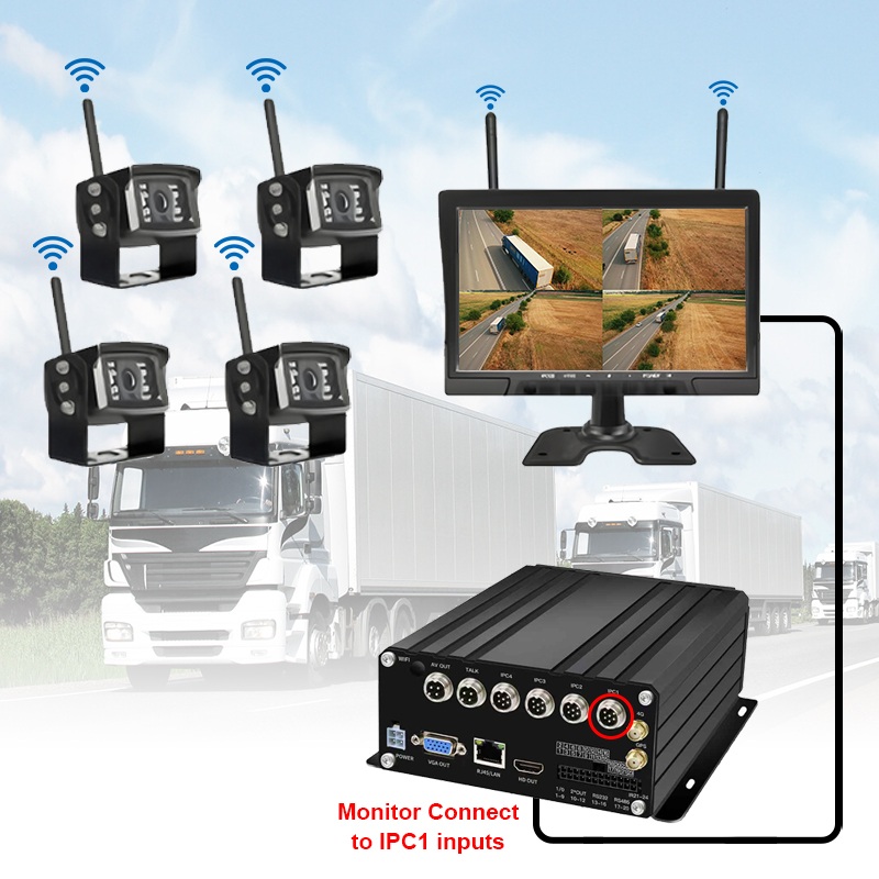 10,1-tolline 7-kanaliline juhtmevaba HDD mobiilne NVR-süsteem