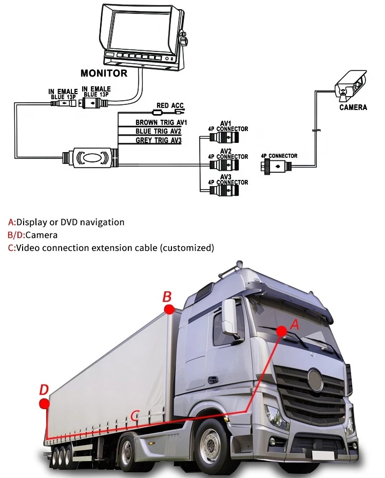 Autode külgkaamerate uus tellimus