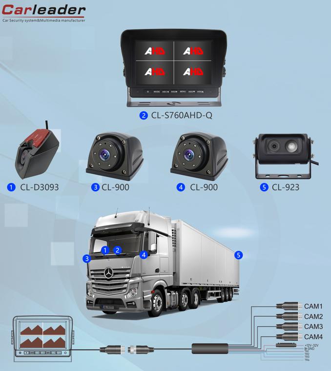 Logistika arendamise tähtsus