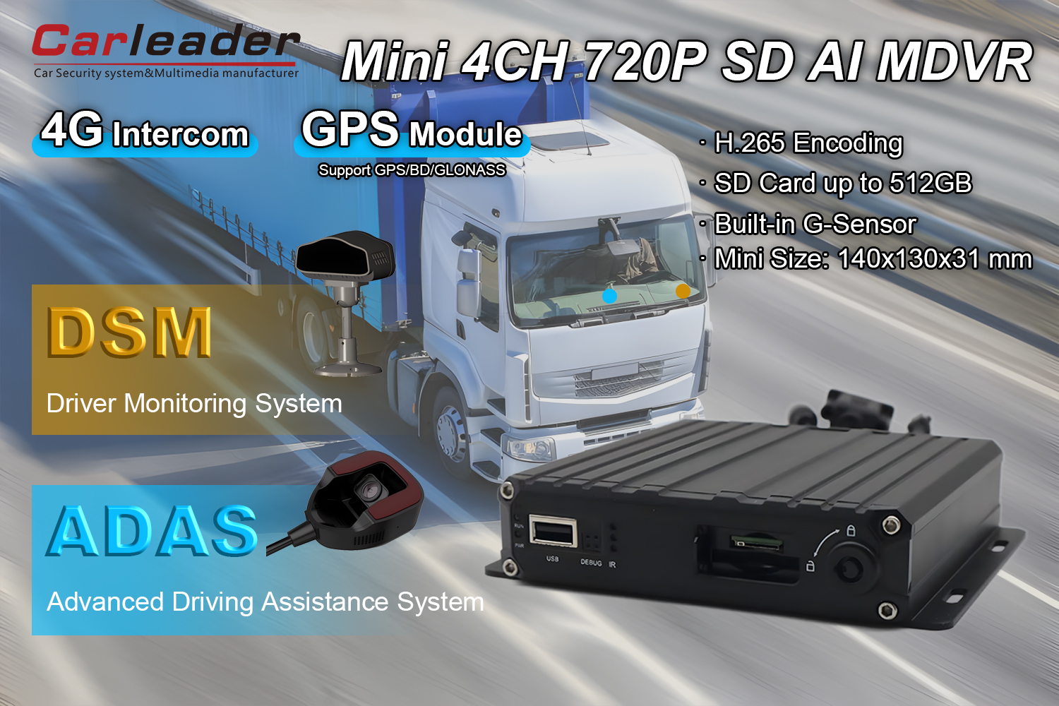 4CH AHD 1080P SD-kaart AI MDVR tugi DSM ADAS