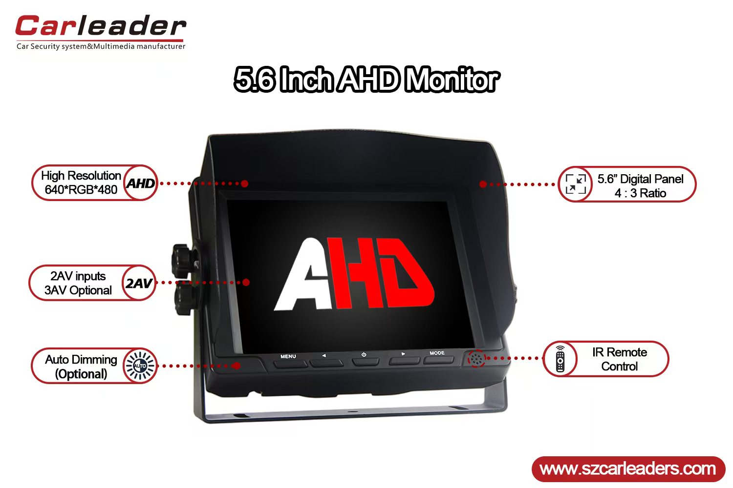 Uus 5,6 -tolline AHD Dash Mount tahavaate monitor
