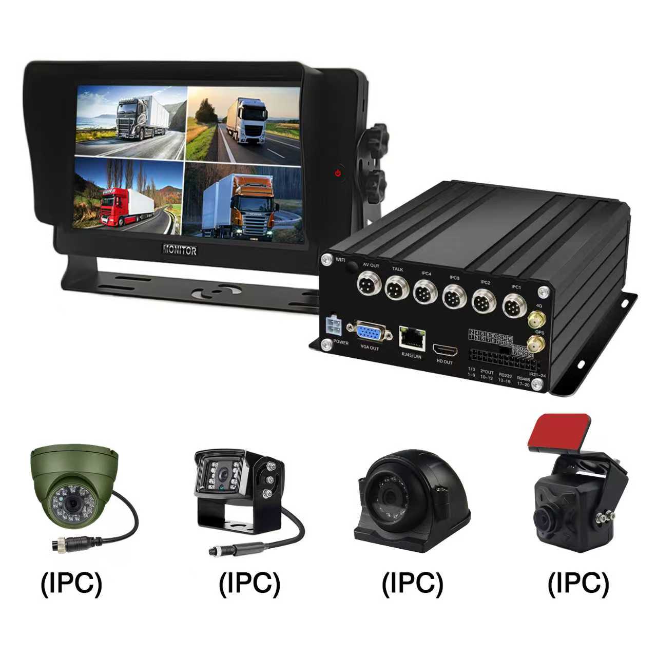4CH 1080P IPC HDD sõiduki NVR