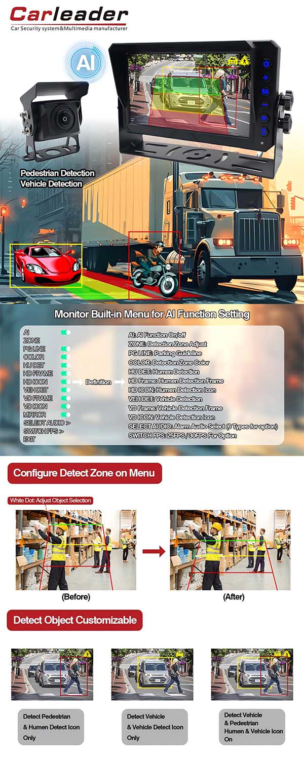AI Vehicle Detection Camera System